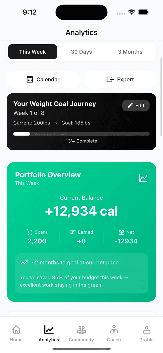 Analytics Dashboard