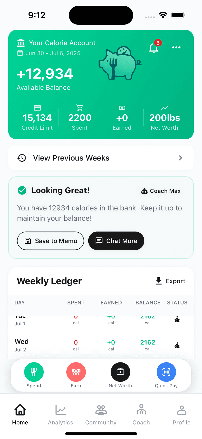 ForkFund Calorie Banking